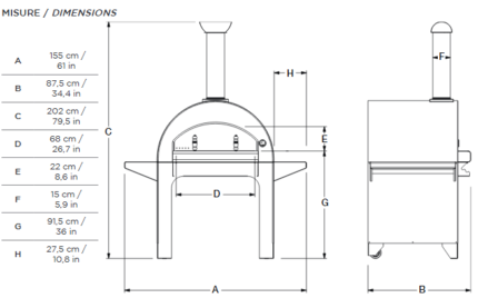 FORNO A LEGNA 4PIZZE ALFAFORNI