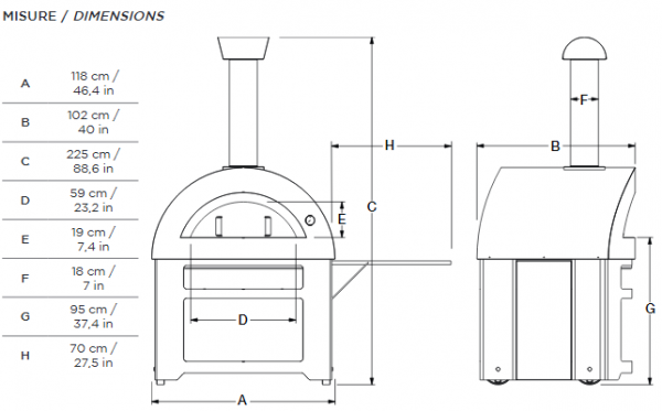 forno a legna alfa pizza ALLEGRO ALFAFORNI