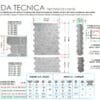 pannello pietra ricostruita Antichi Casati