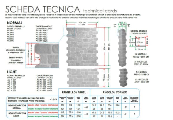 pannello pietra ricostruita Antichi Casati