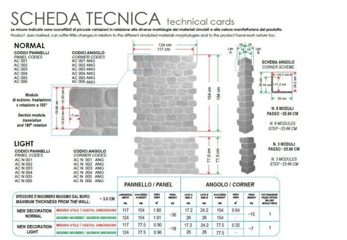 pannello pietra ricostruita Antichi Casati